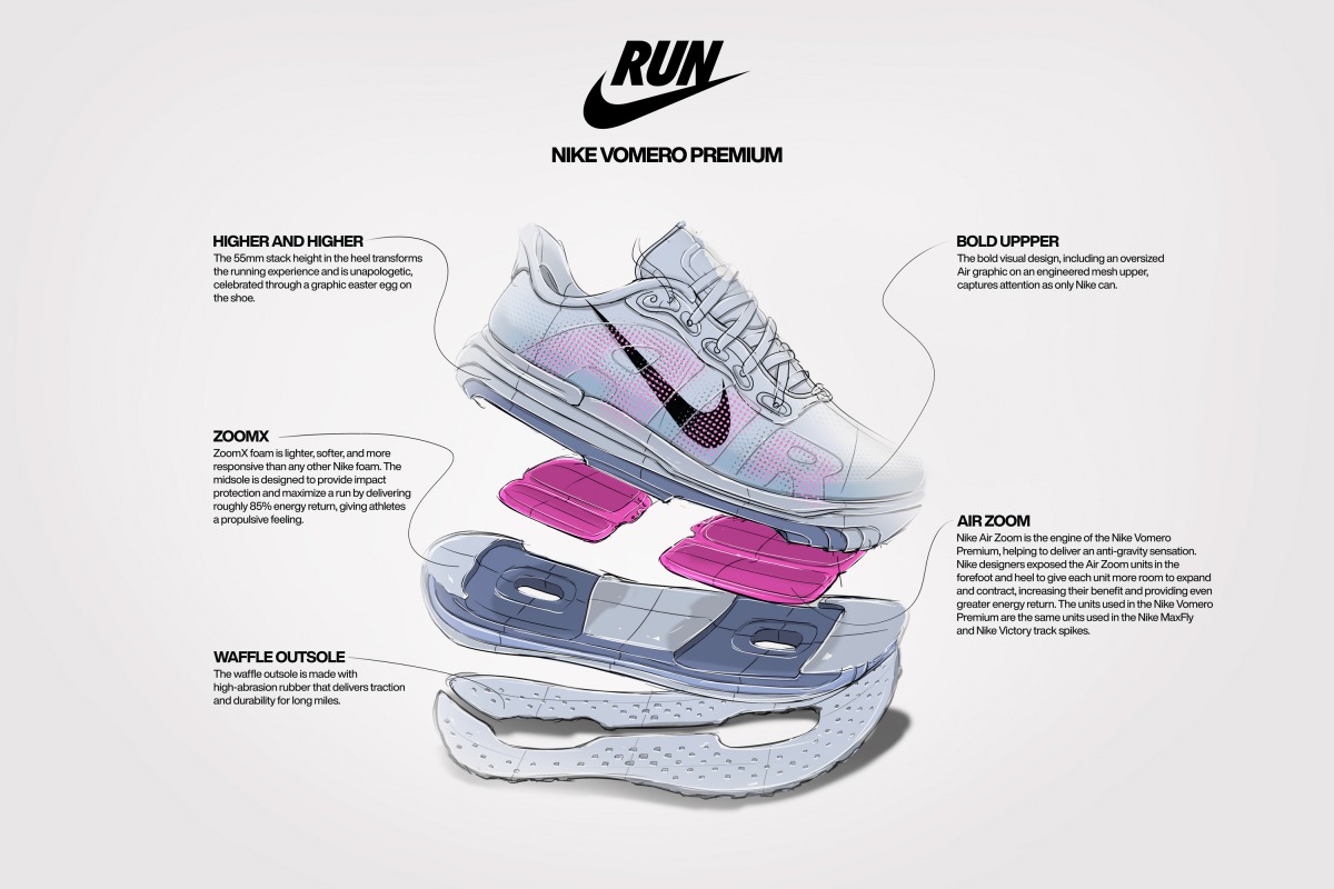 ナイキ新作『ボメロ プラス』『ボメロ プレミアム』発表！ 最新技術が