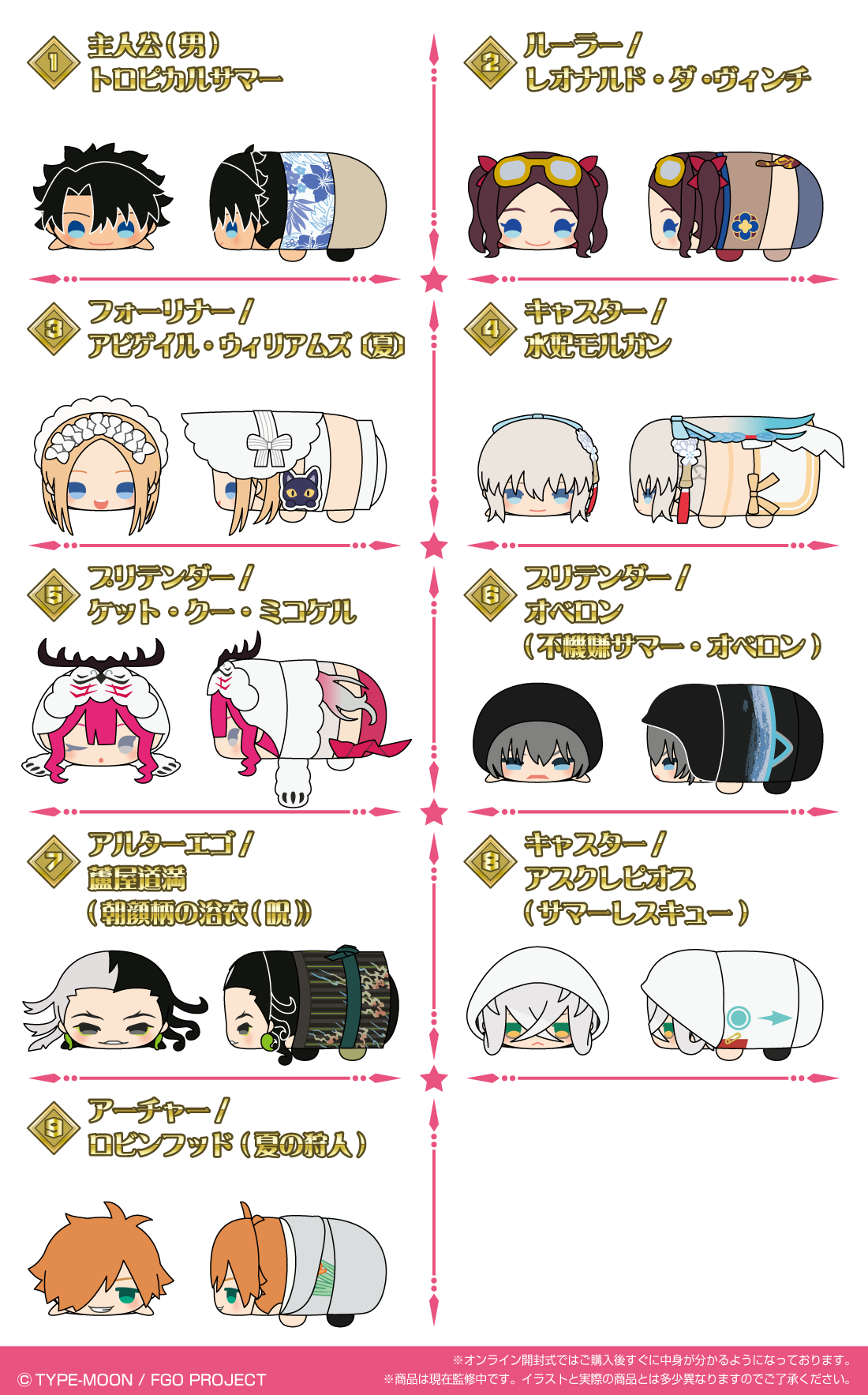 もちもちマスコット 「Fate/Grand Order」 Summer2 単品販売