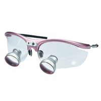 新品未使用 CIクリアビュールーペ3.5倍 ケース付き 歯科医師歯科技工士