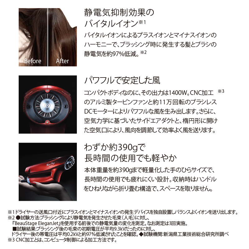 ELEGANJET(エレガンジェット) イタリアンレッドの通販 | Ciモール | Ci