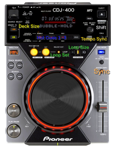DJ TechTools - Pioneer CDJ 400 Star Map