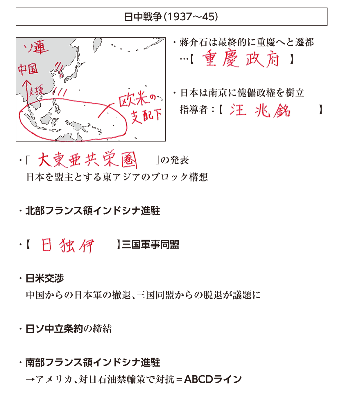 高校世界史B】「日本の東南アジア進出！」 | 映像授業のTry IT (トライ