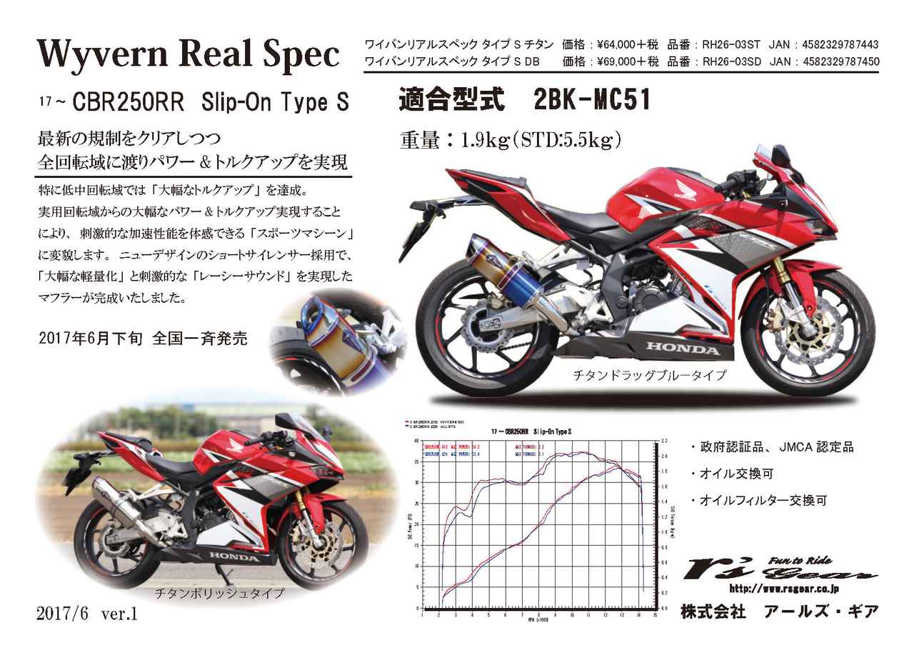 ついに解禁！ アールズ・ギアがCBR250RR用マフラーを発売！ - web