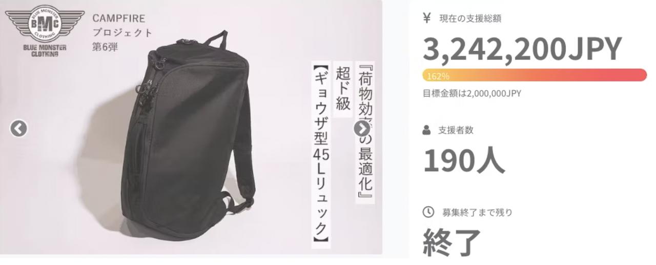 ちょい旅好きのツーリングライダーにもピッタリ！ ヘルメットも入れ