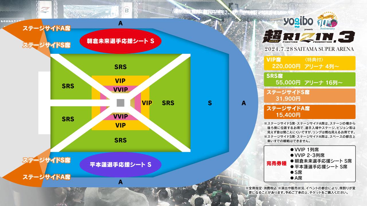 6/21（金）10時よりチケット追加販売決定！Yogibo presents 超RIZIN.3