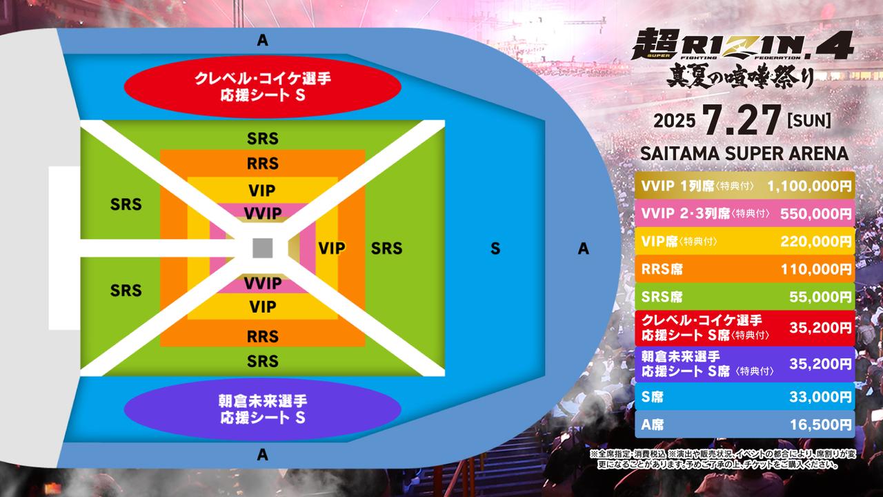 超RIZIN.4 真夏の喧嘩祭り 大会情報／チケット - RIZIN FIGHTING