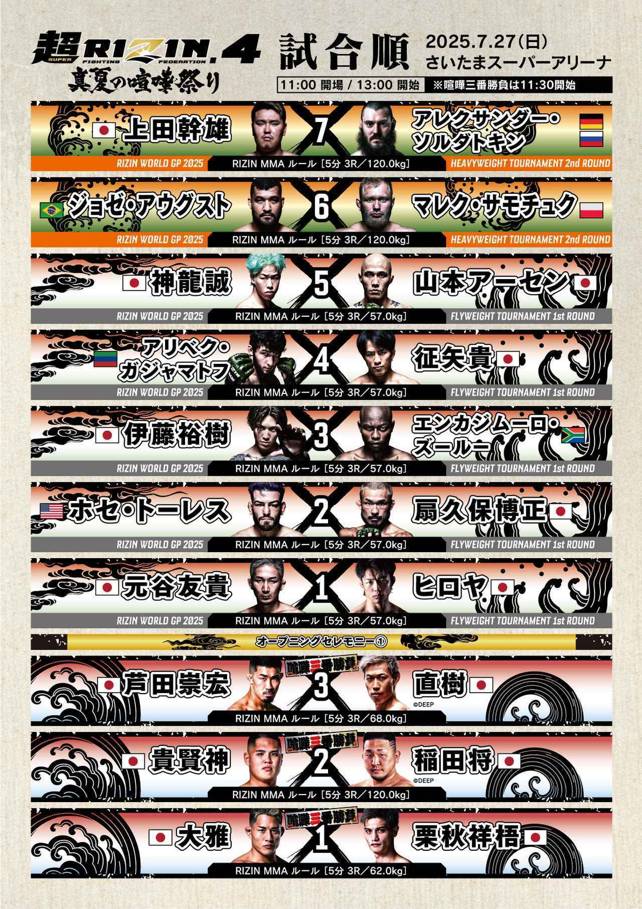 来場のご案内 超RIZIN.4 真夏の喧嘩祭り - RIZIN FIGHTING FEDERATION