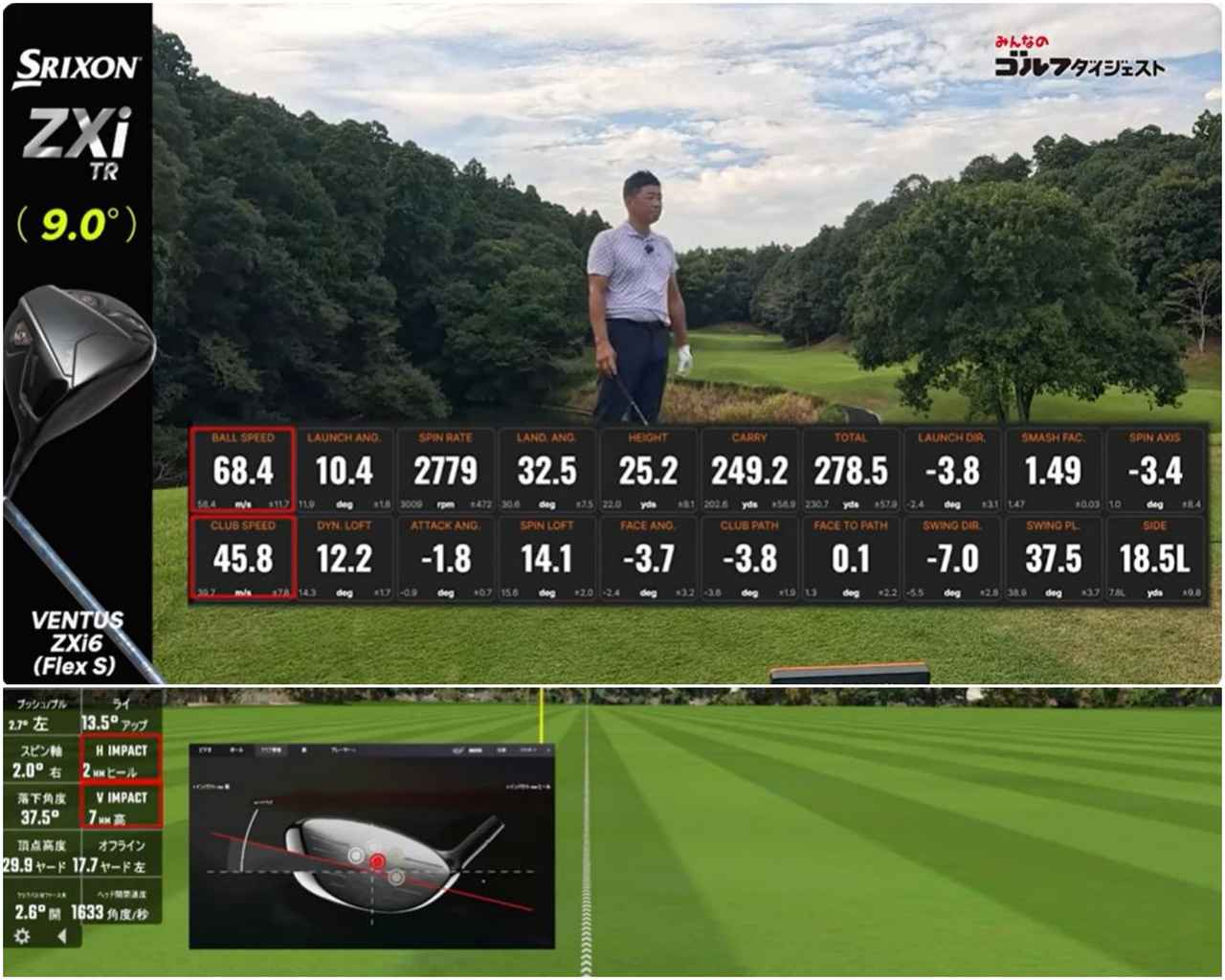 スリクソン ZXi TR』をプロたちが試打解説。「左右だけでなく縦距離の