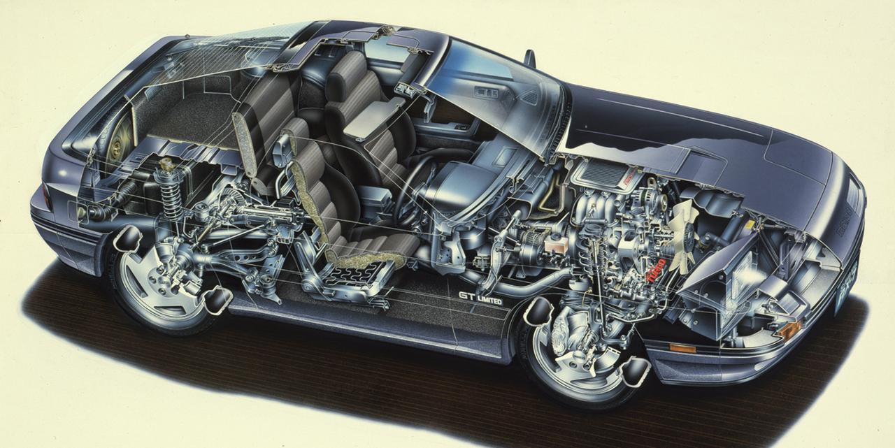 7番目の画像 - 13B型ロータリーエンジンの進化 - Webモーターマガジン