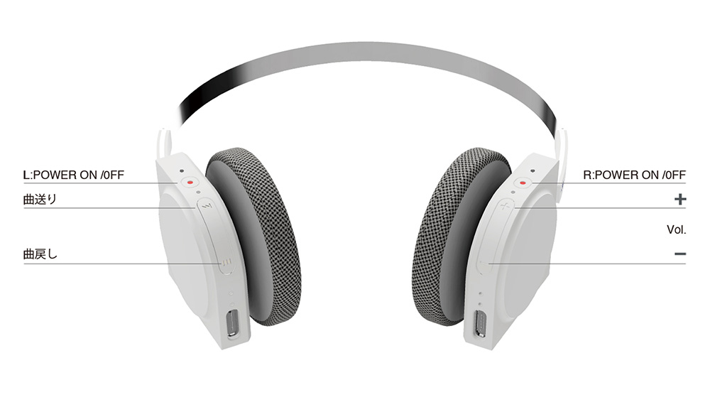 km5のオンイヤー型のワイヤレスヘッドホン「Hp1」は、ナチュラルな