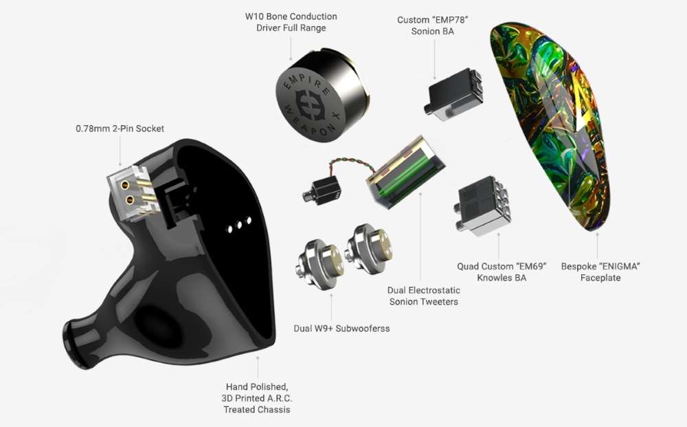 Astell&Kern、Empire Earsとコラボした超絶ハイエンドIEM「Odyssey」を