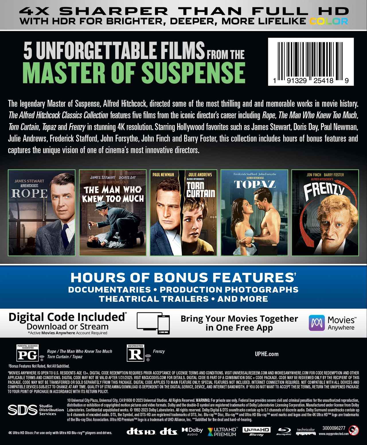 4Kヒッチコック第3弾『ロープ』『知りすぎていた男』『引き裂かれた