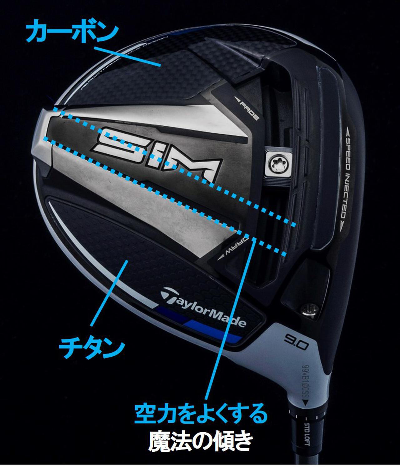 ドライバー研究】Mを超えたスピードと寛容性。テーラーメイド「SIM」は