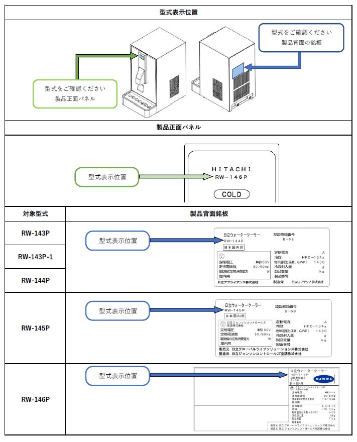 日立ウォータークーラーをご購入いただきましたお客様へ - 日立