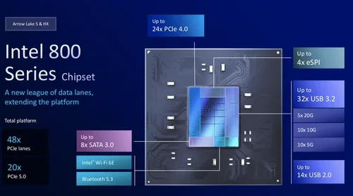 VENGEANCE® LPX 16GB (2 x 8GB) DDR4 DRAM 2666MHz C16 Memory Kit - Black