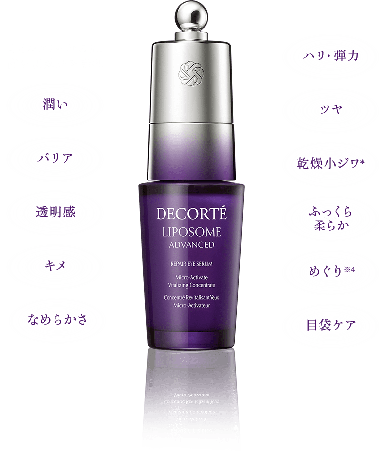 リポソーム アドバンスト リペアアイセラム | DECORTÉ（コスメデコルテ
