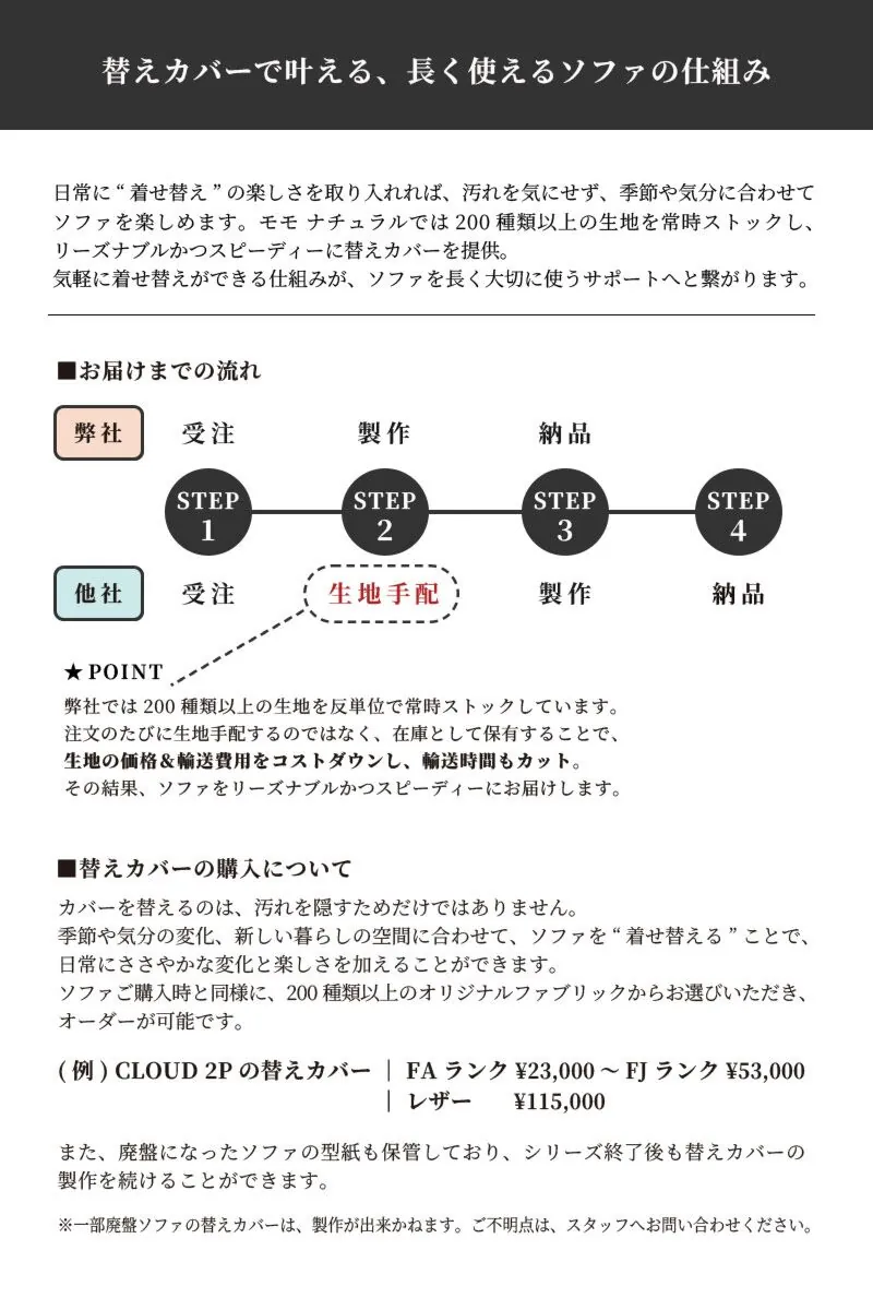 MOMO NATURAL | モモ ナチュラル - オフィシャルサイト CLOUD SOFA