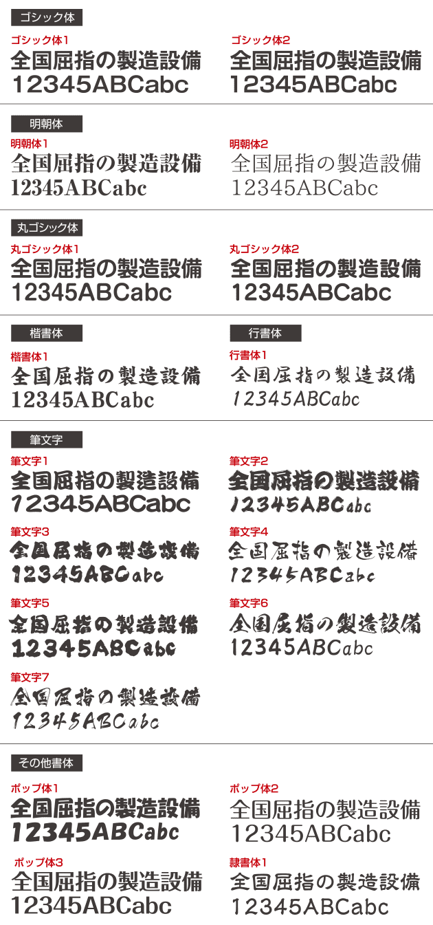 オーダーシートの書き方｜のぼりキング｜株式会社イタミアート
