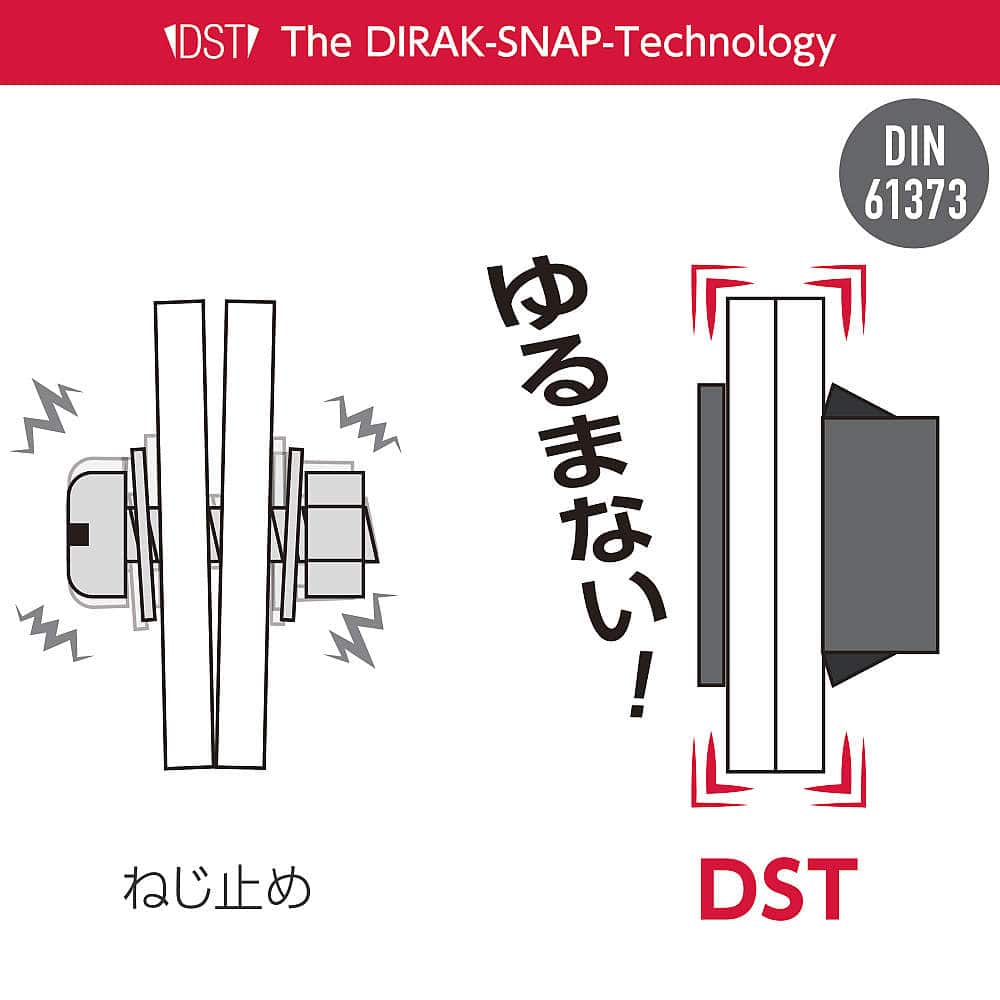 つまみ 413-9201型、413-9202型 ワンタッチ取付 【スガツネ工業】