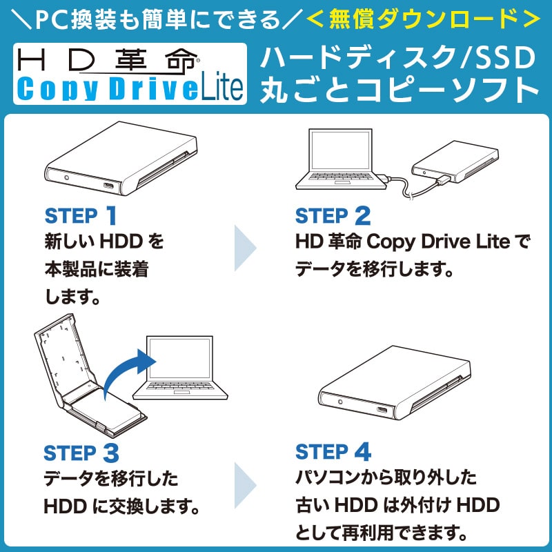 HDDケースSSDケース 外付け 換装 / クローン HDDコピーソフト付き 2.5
