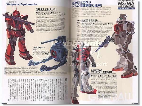 機動戦士ガンダム 1年戦争全史 UC0079-0080 (下) | HLJ.co.jp