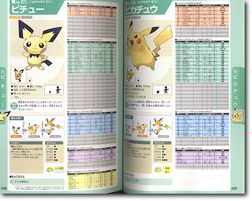 ポケットモンスターエメラルド 公式完全クリアガイド | HLJ.co.jp