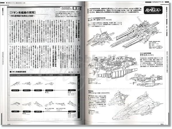 機動戦士ガンダム 艦船 & 航空機大全集 | HLJ.co.jp