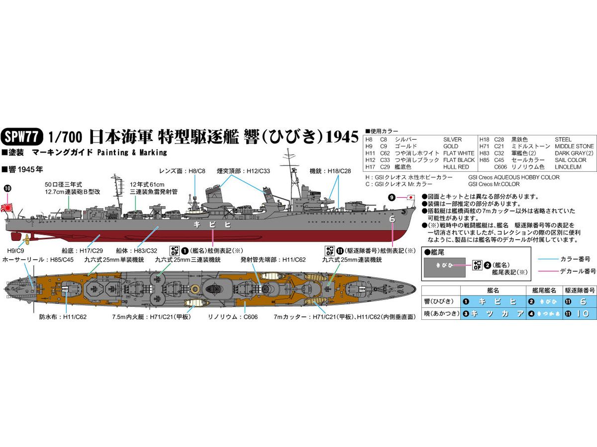 1/700 日本海軍 特型駆逐艦 響 (ひびき) 1945 | HLJ.co.jp