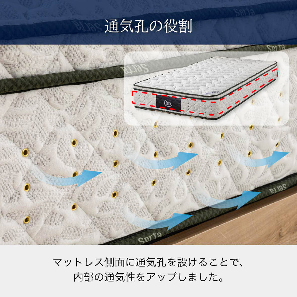 ドリームベッド］シングルマットレス サータペディック 6．8インチ