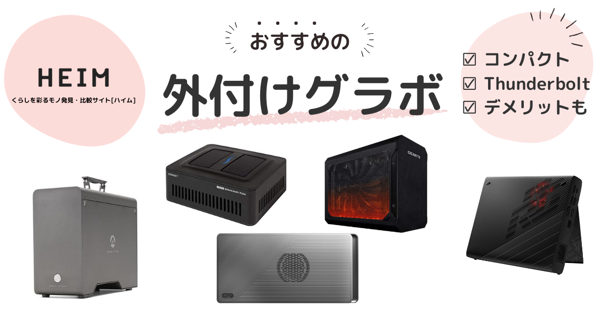外付けグラボ] BREAKAWAY BOX 750+RX6600XT 外付けグラボ] BREAKAWAY