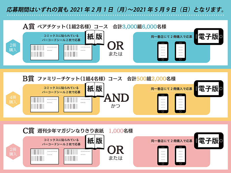 講談社 春のマンガまつり】東京ディズニーランド(R)プライベート