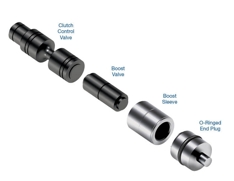 Sonnax ZF ZF6HP28 Transmission