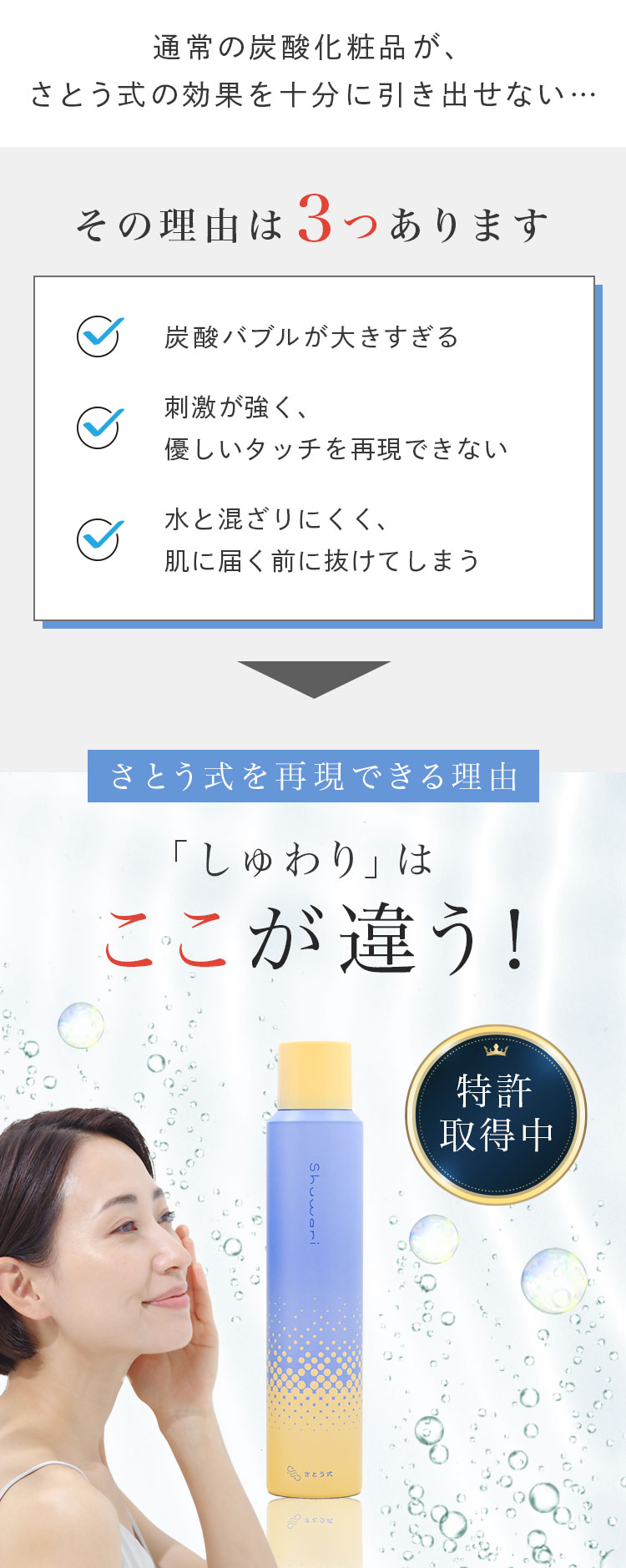 Shuwari -しゅわり- さとう式炭酸ナノバブル化粧水