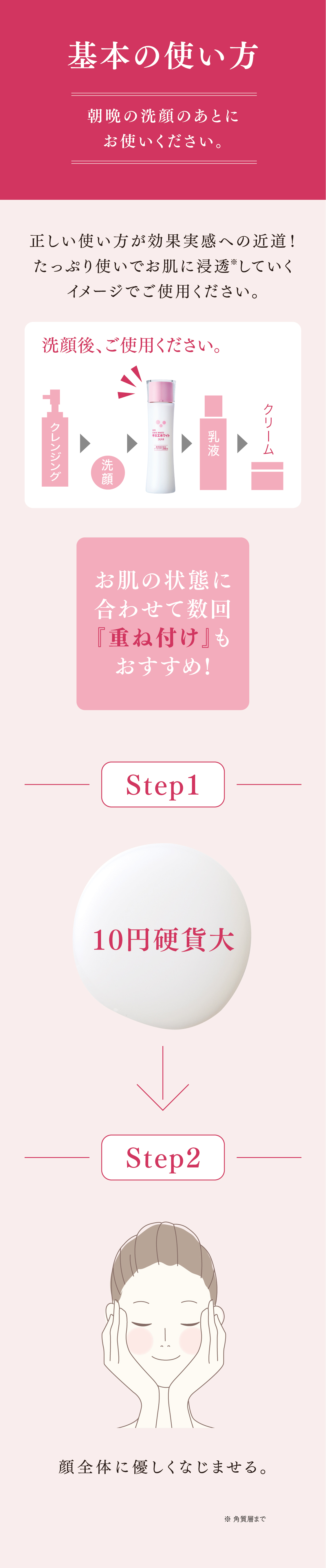 キミエホワイトスナオ｜富山常備薬【公式通販】