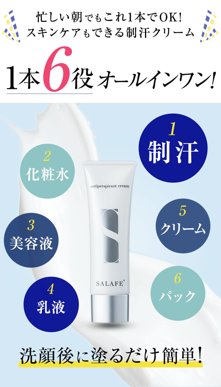 顔汗対策制汗クリーム『サラフェプラス』の公式ショッピングサイト。顔