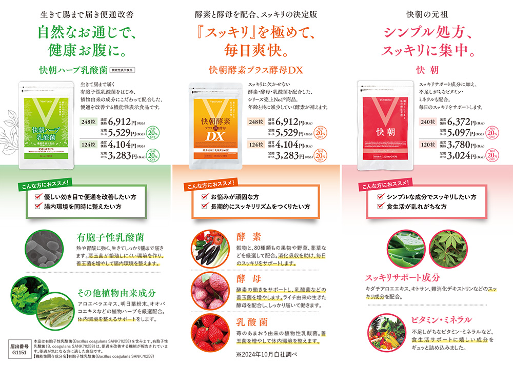 快朝酵素プラス酵母DX ｜ヴェントゥーノ オンラインショッピング