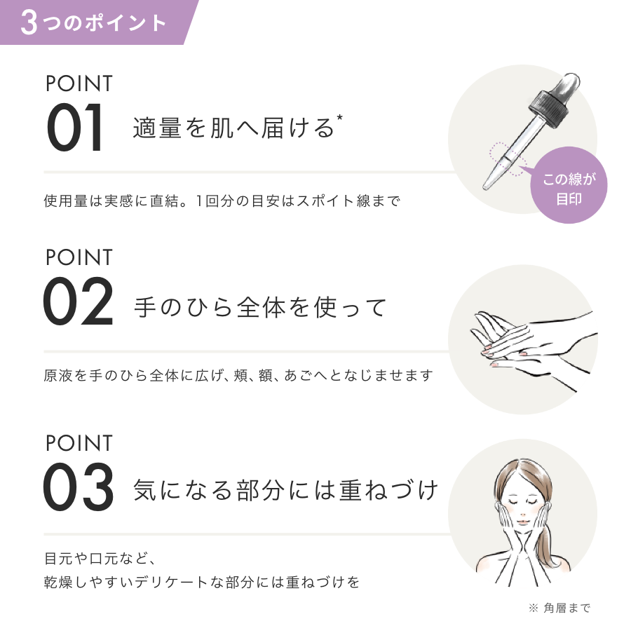 ヒト幹細胞培養エキス原液 LP（ヒトカン） ｜FRACORA（フラコラ）公式