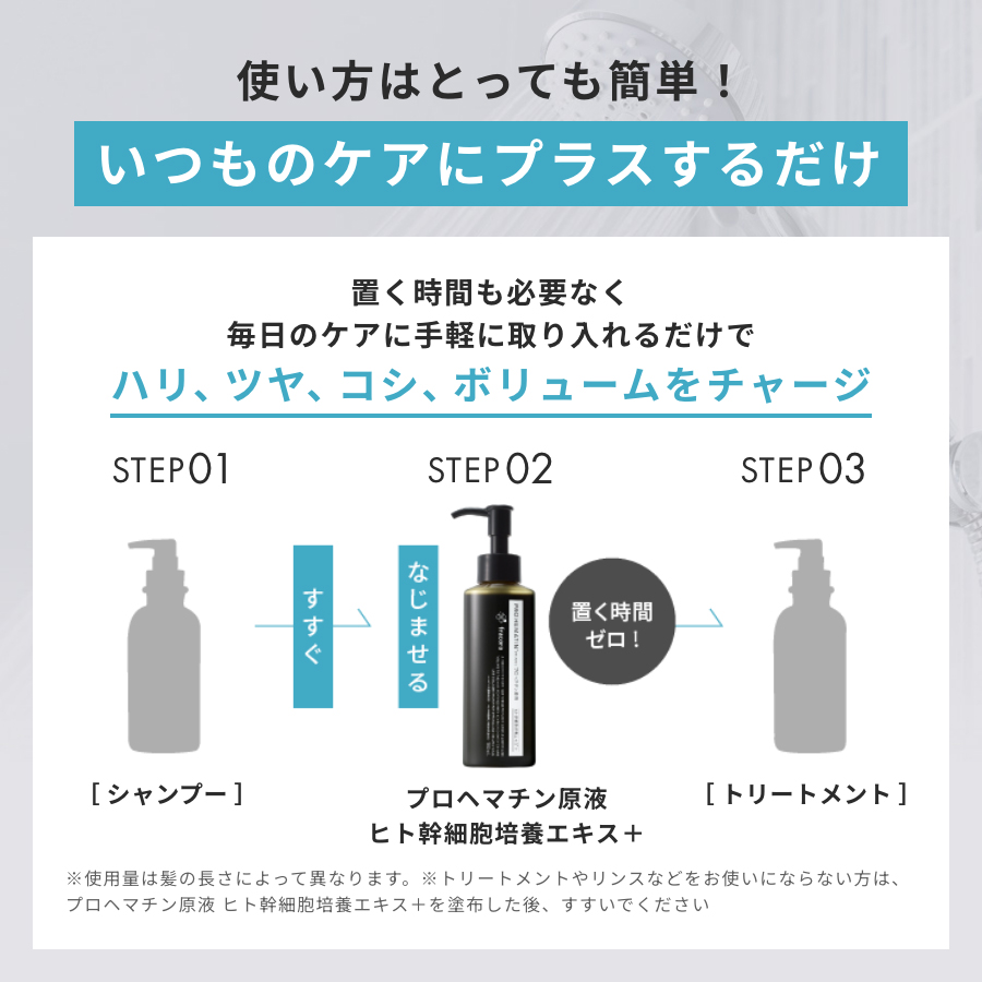 プロヘマチン原液 ヒト幹細胞培養エキス+ 本品 ｜FRACORA（フラコラ