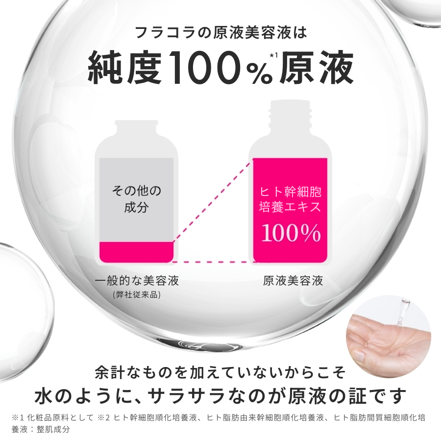 ヒト幹細胞培養エキス原液 LP（ヒトカン） ｜FRACORA（フラコラ）公式
