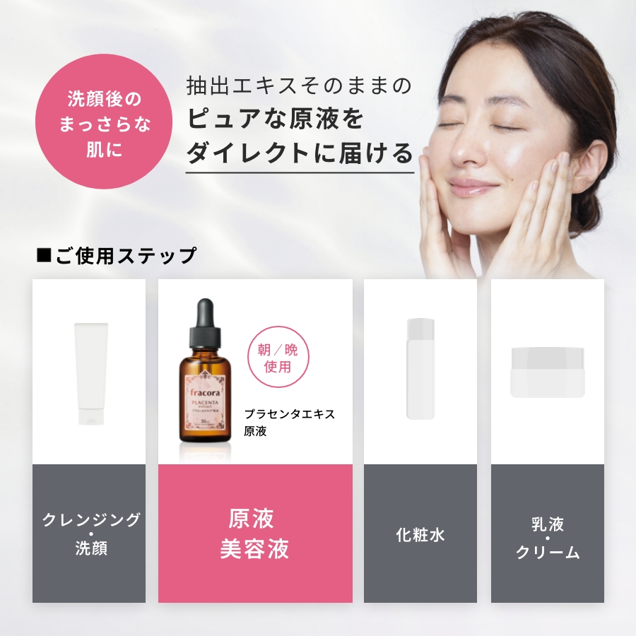 プラセンタエキス原液 ｜FRACORA（フラコラ）公式オンラインショップ