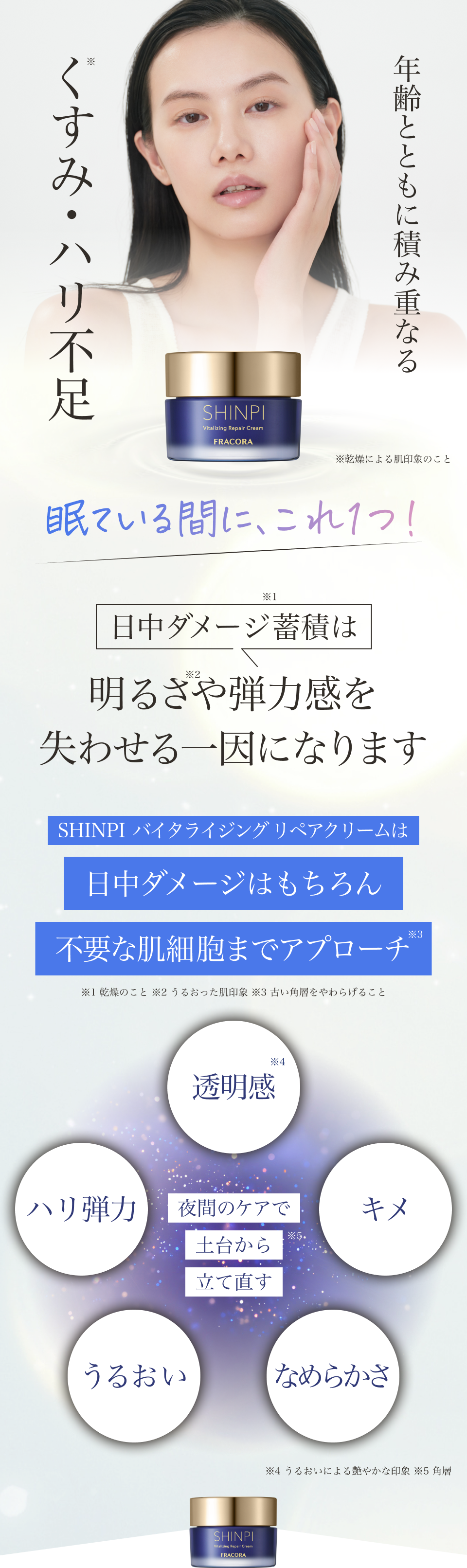 SHINPI バイタライジング リペアクリーム ｜FRACORA（フラコラ）公式