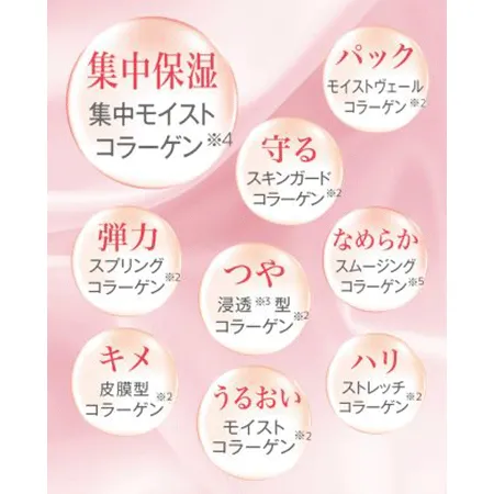 未開封 2個セット コラリッチ EX プレミアムリフトジェル 56g