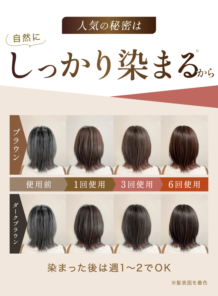 マイナチュレオールインワンカラートリートメント（白髪用）