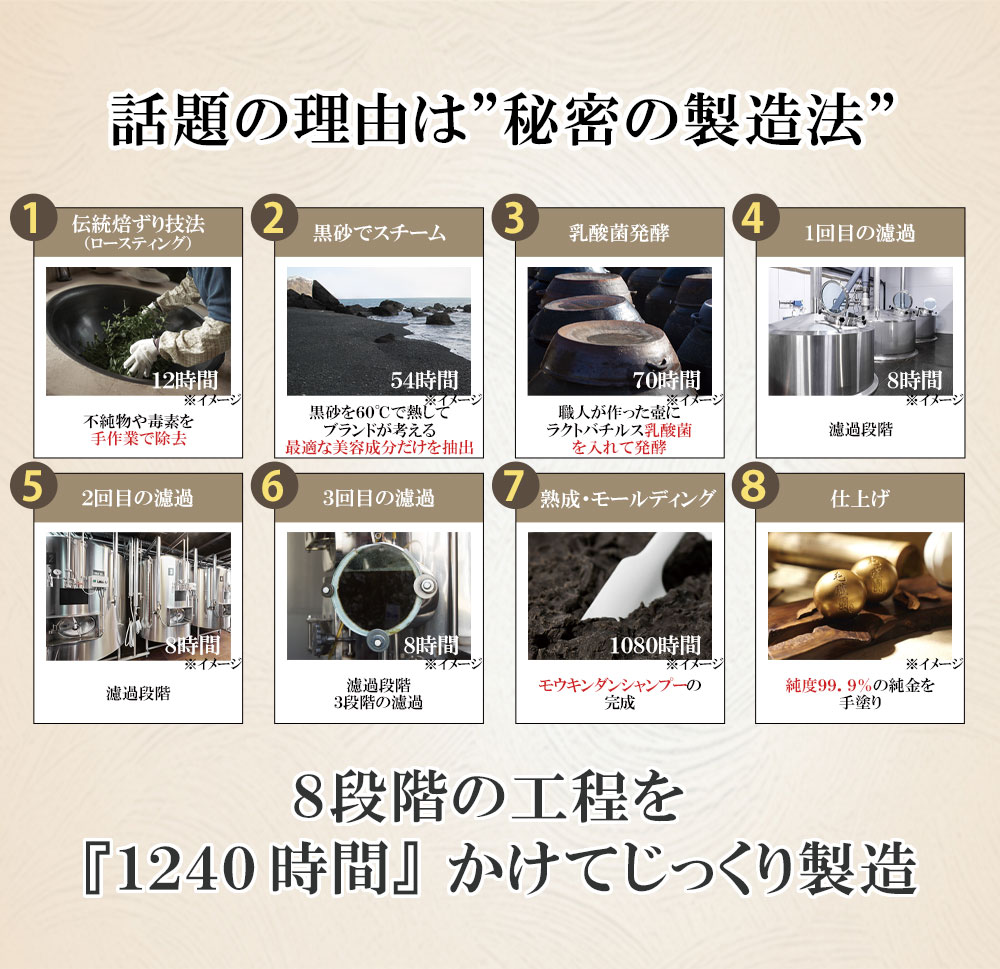 オメガコスメティックス