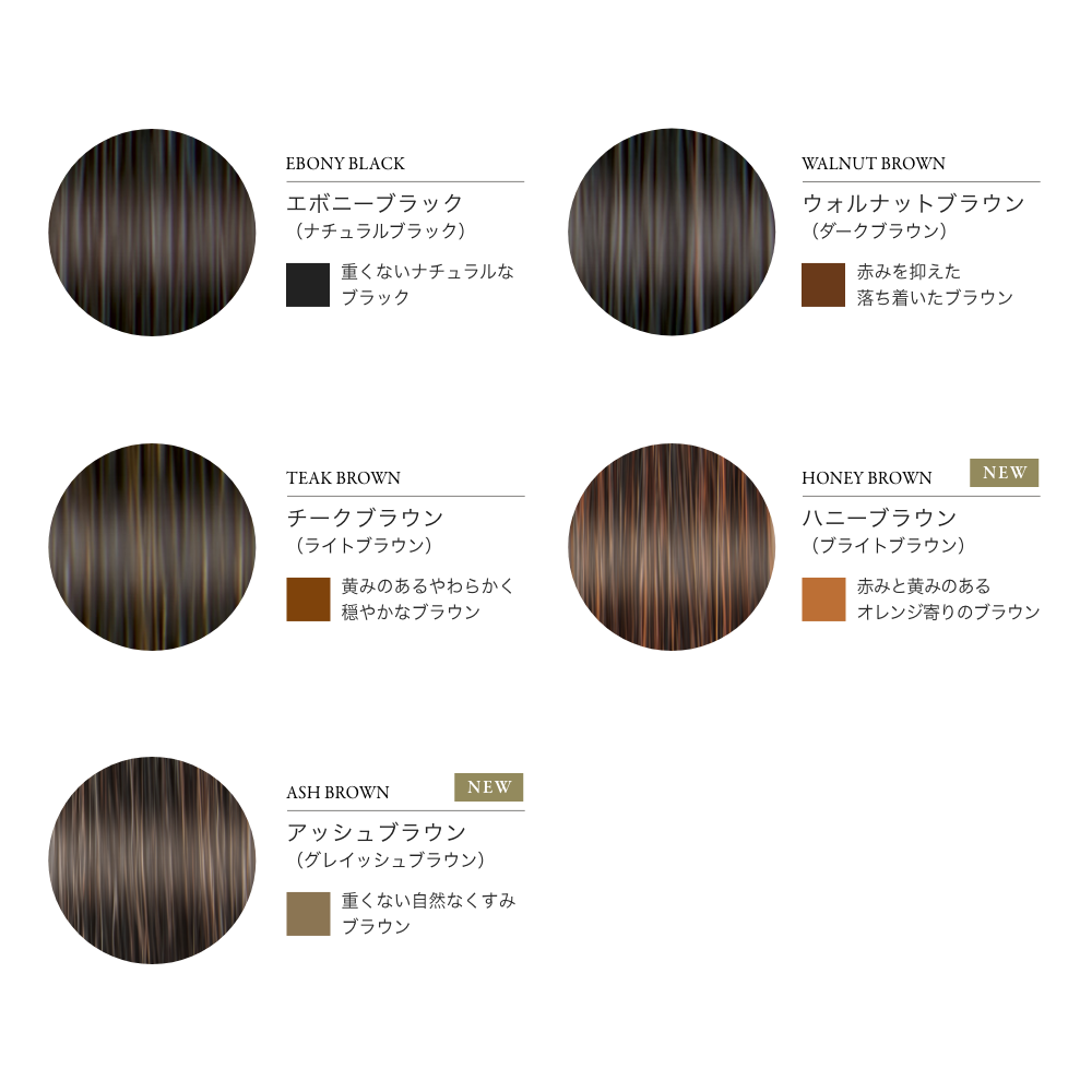 LPLP エッセンス カラートリートメントセット（ブラシ付） | STELLA