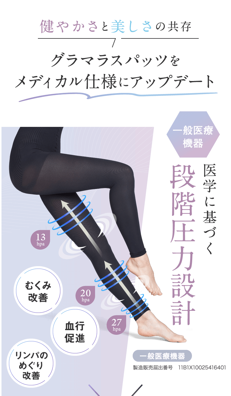 グラマラスパッツ メディカルケアシリーズ（MEDICAL CARE SERIES