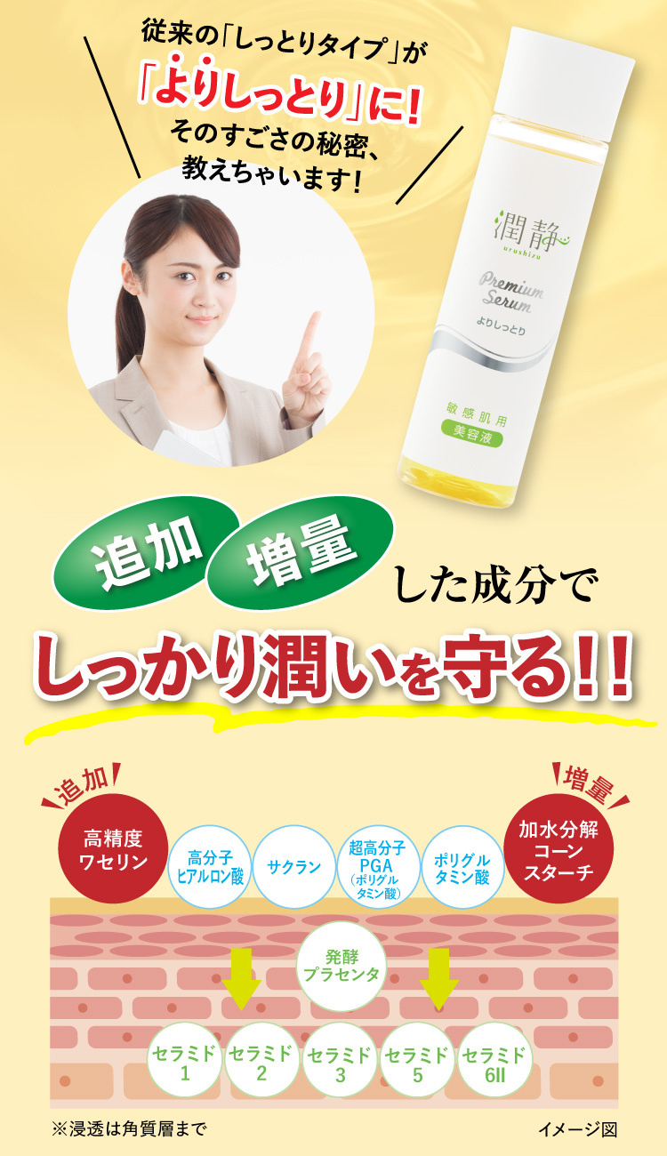 潤静(うるしず)】敏感肌用全身美容液｜毎日・全身に使える 10の無添加