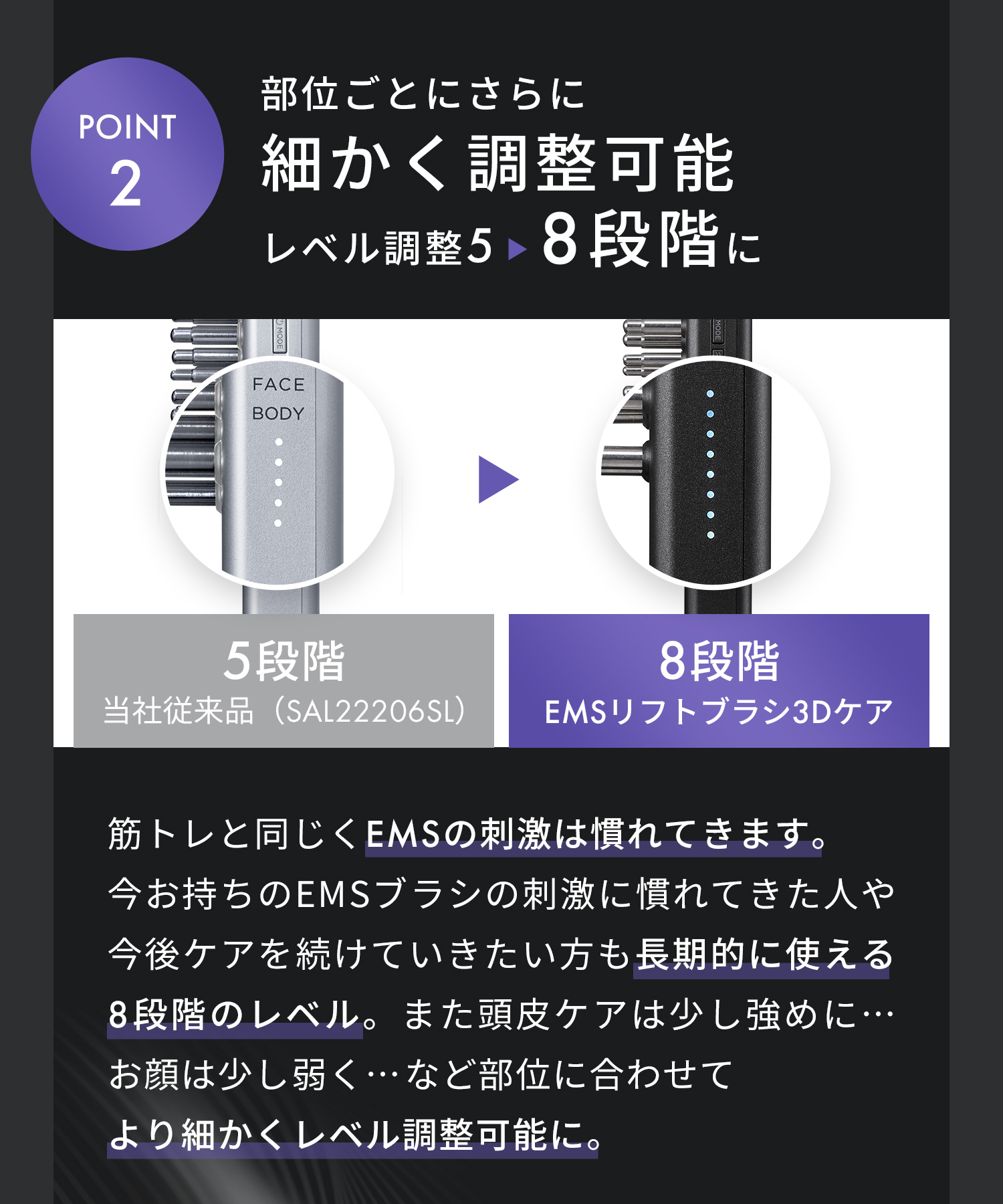 送料無料】SALONIA(サロニア) EMSリフトブラシ 3Dケア ◇