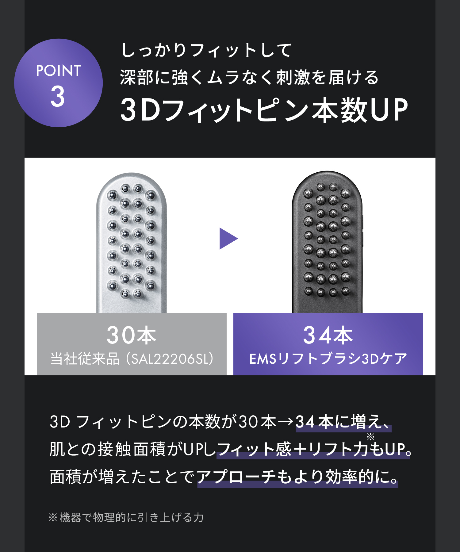 送料無料】SALONIA(サロニア) EMSリフトブラシ 3Dケア ◇