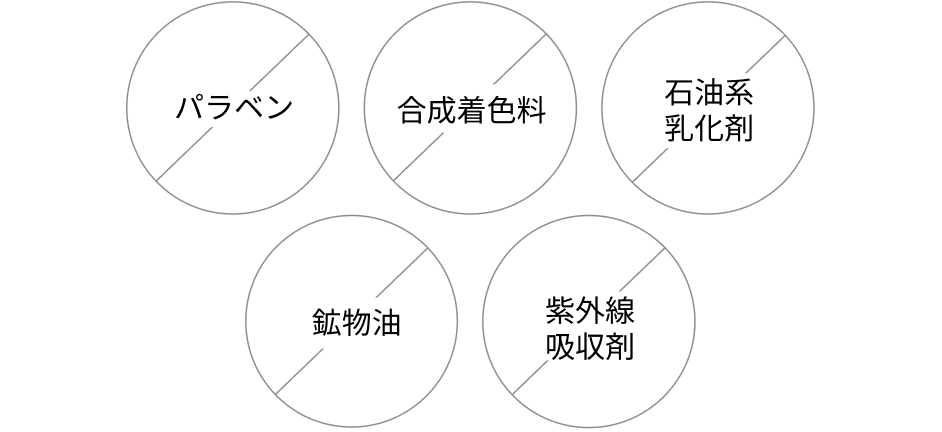 Aurelie. / オレリー 公式オンラインショップ